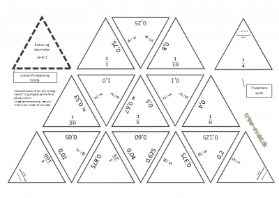 BrøkerDecimaltal Level 3