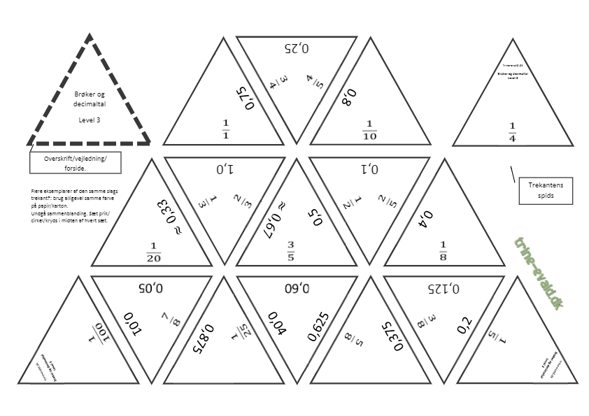 BrøkerDecimaltal Level 3