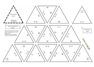 Multiplikation Level 3