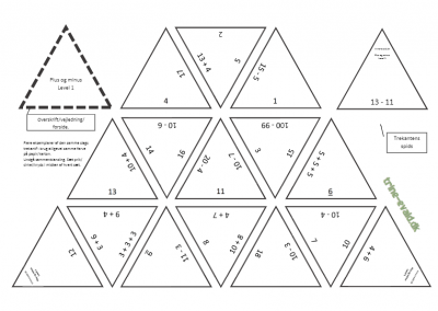 Plus og minus, Level 1
