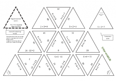 Regnehierarkiet, Level 1