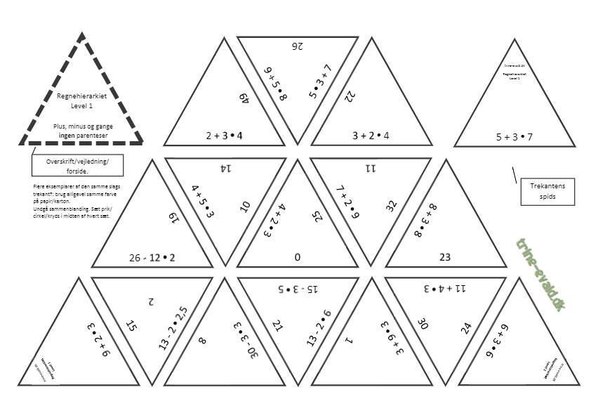 Regnehierarkiet, Level 1