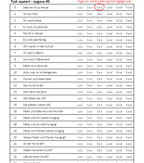 cirkel 00 pdf