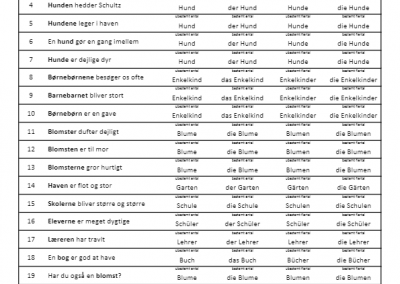 cirkel 08 pdf