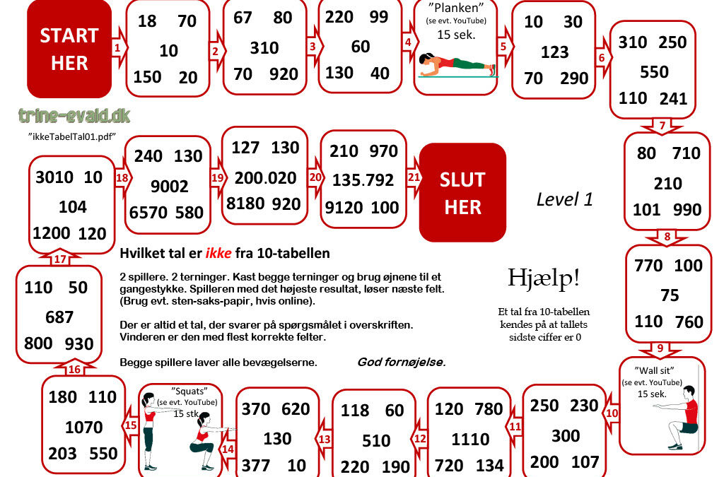 Ikke tabeltal, Level 1