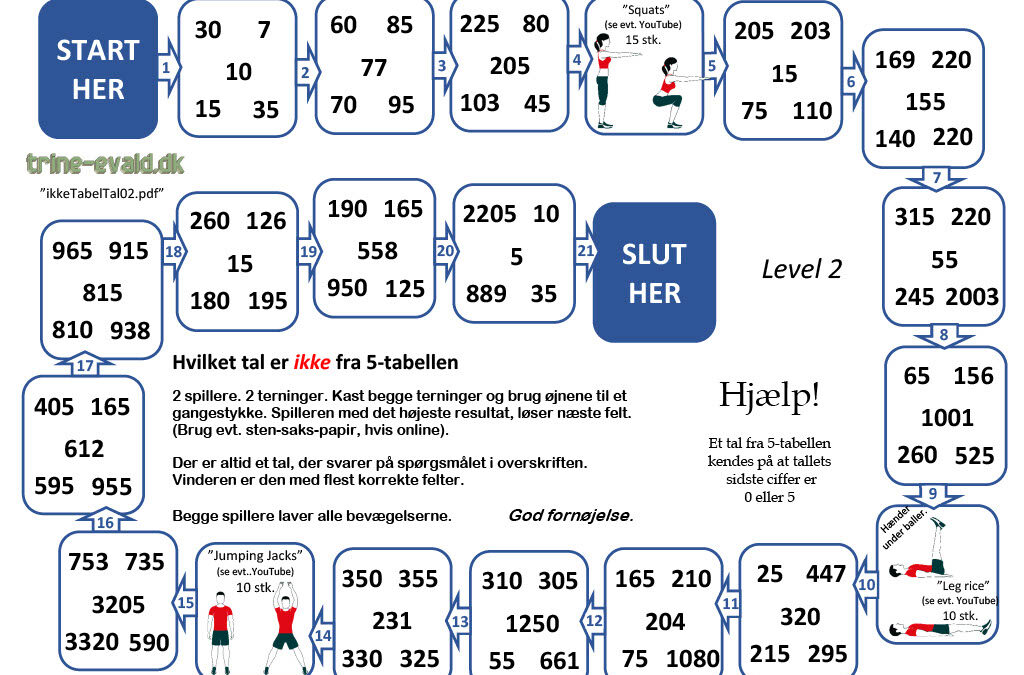 Ikke tabeltal, Level 2