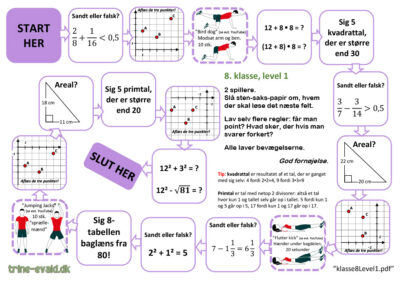 8. klasse, Level 1