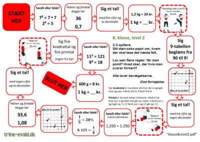 8. klasse, Level 2