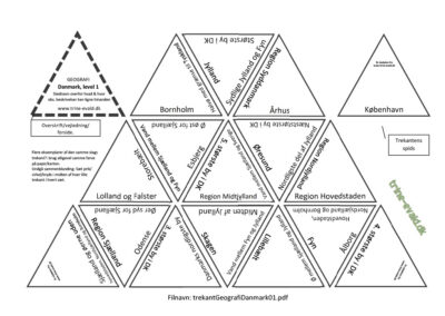 Trekant geografi Danmark 01