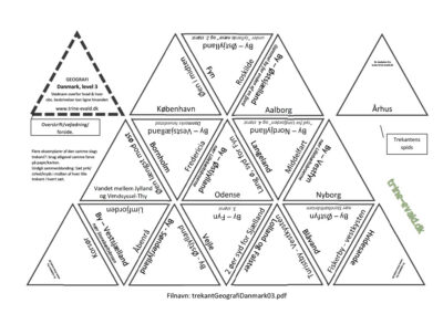 Trekant geografi Danmark 03