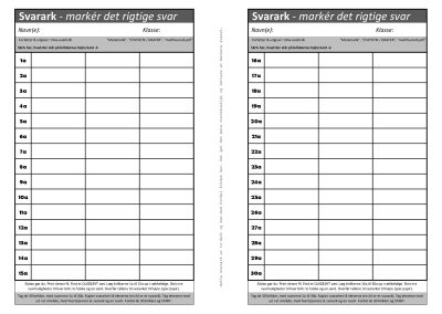 MultiSvar STATISTIK