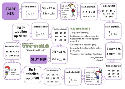 4. klasse, Level 1