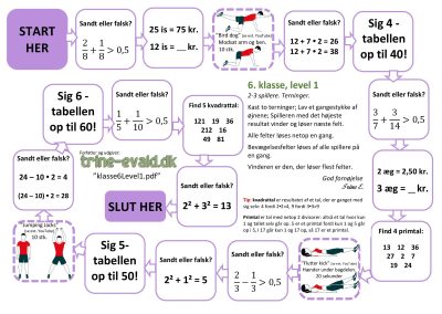 6. klasse, Level 1