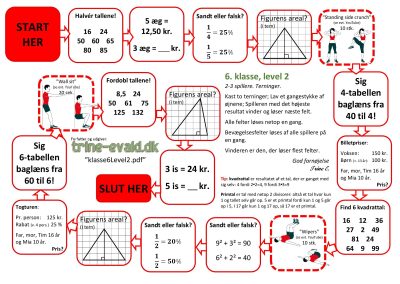 6. klasse, Level 2