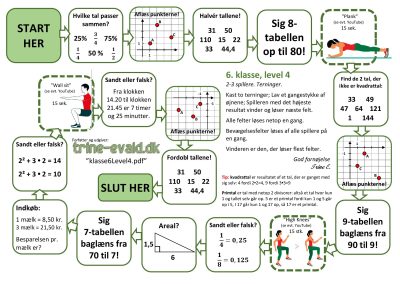 6. klasse, Level 4