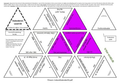 Trekant Kalender 03