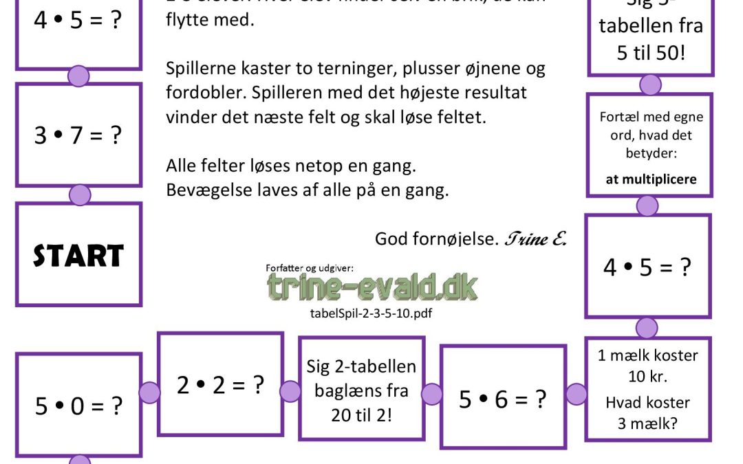 Tabel-spil 2-3-5-10