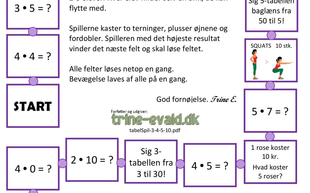 Tabel-spil 3-4-5-10