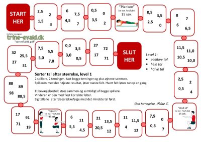 Sorter tal, Level 1