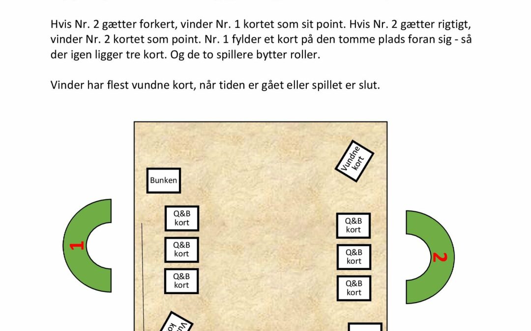 “Snyd” – spil med brikker